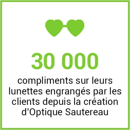 optique-sautereau-30000-compliments